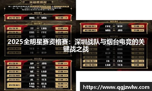 2025全明星赛资格赛：深圳战队与烟台电竞的关键战之战