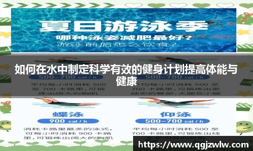 如何在水中制定科学有效的健身计划提高体能与健康